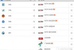 91看电视全球直播,畅享全球精彩瞬间